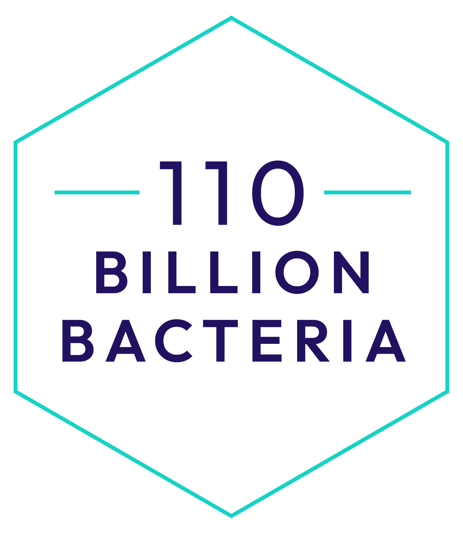 Hexagonal logo with '110 Billion Bacteria' 