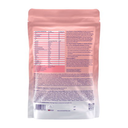 Back view of Evera Inner Beauty with nutritional information.