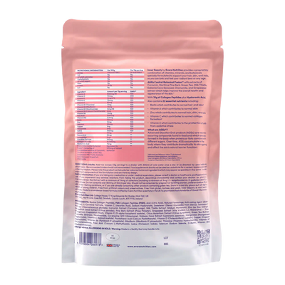 Back view of Evera Inner Beauty with nutritional information.