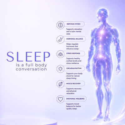 Deep Sleep