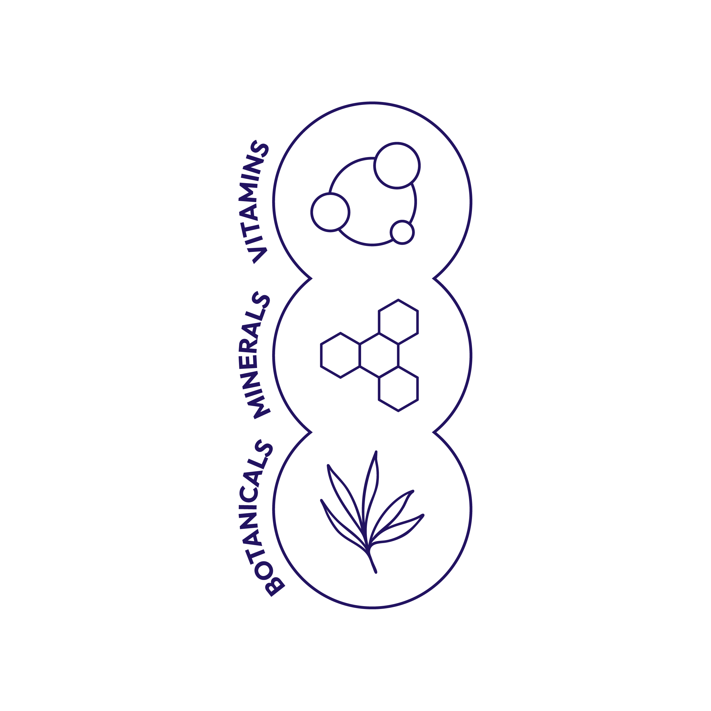 Logo with text 'Botanicals', 'Minerals', 'Vitamins' and chemical symbols