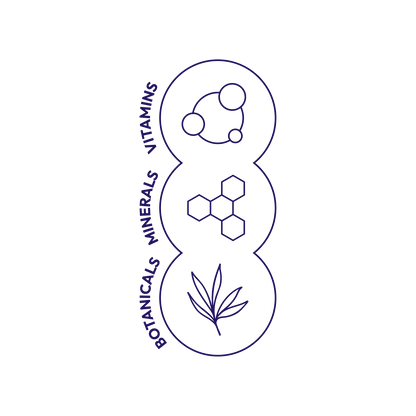 Logo with text 'Botanicals', 'Minerals', 'Vitamins' and chemical symbols