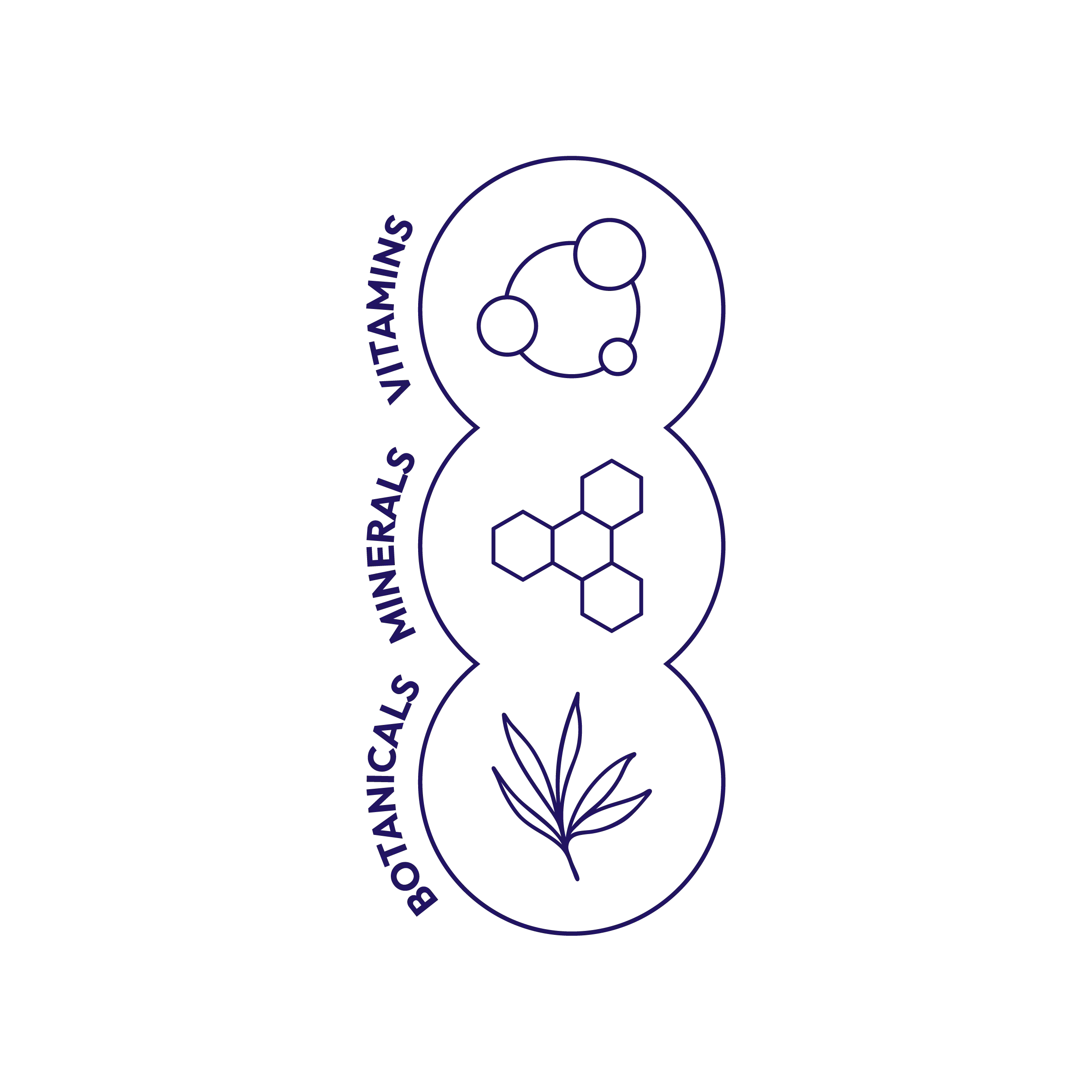 Logo with text 'Botanicals', 'Minerals', 'Vitamins' and chemical symbols